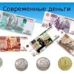 финансовая грамотность для детей начальной школы