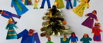 Summary of collective creativity on the application “Children dance around the Christmas tree” with children of senior preschool age